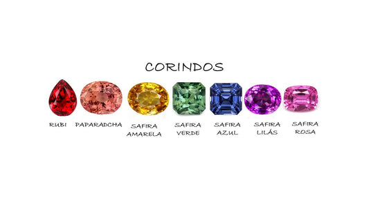 The corundum family  - A familia dos corindos